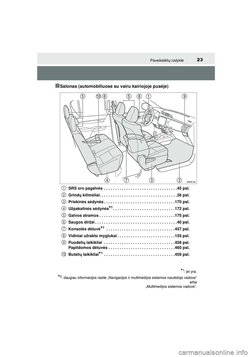 TOYOTA HILUX 2021 Eksploatavimo vadovas (in Lithuanian) 23Paveikslėlių rodykl ė
HILUX_OM_OM0K513E_(LT)
■Salonas (automobiliuose su vairu kairiojoje pus ėje)
SRS oro pagalv ės . . . . . . . . . . . . . . . . . . . . . . . . . . . . . . . . . 45 psl TOYOTA HILUX 2021 Eksploatavimo vadovas (in Lithuanian) 23Paveikslėlių rodykl ė
HILUX_OM_OM0K513E_(LT)
■Salonas (automobiliuose su vairu kairiojoje pus ėje)
SRS oro pagalv ės . . . . . . . . . . . . . . . . . . . . . . . . . . . . . . . . . 45 psl