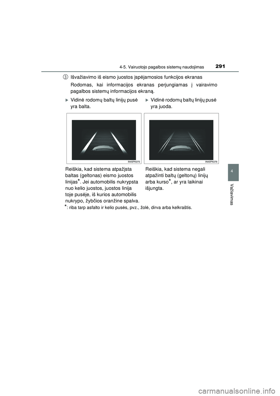 TOYOTA HILUX 2021  Eksploatavimo vadovas (in Lithuanian) 2914-5. Vairuotojo pagalbos sistemų naudojimas
4
Važiavimas
HILUX_OM_OM0K513E_(LT)
Išvažiavimo iš eismo juostos  įsp ėjamosios funkcijos ekranas
Rodomas, kai informacijos ekranas perjungiamas  