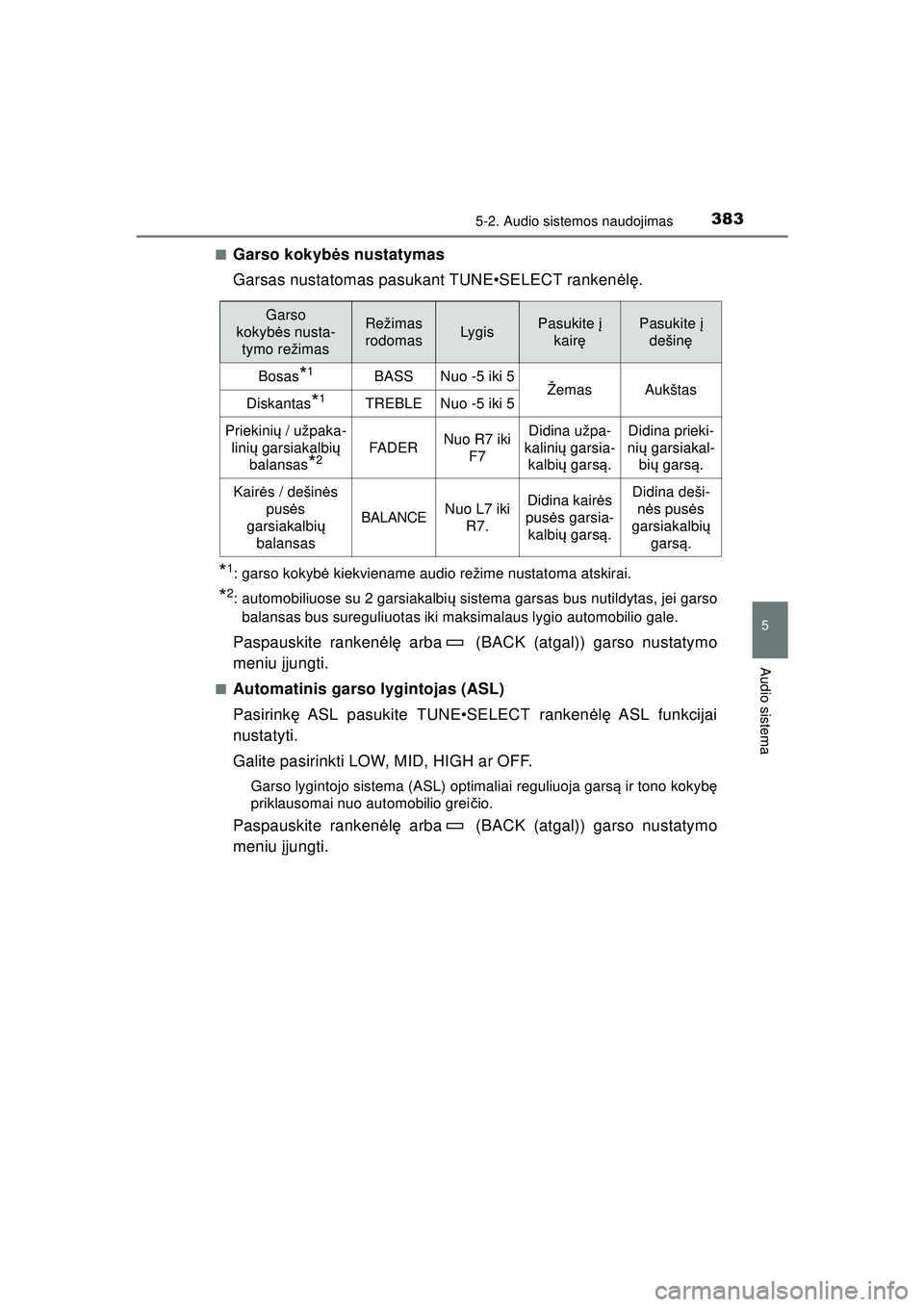 TOYOTA HILUX 2021 Eksploatavimo vadovas (in Lithuanian) 3835-2. Audio sistemos naudojimas
5
Audio sistema
HILUX_OM_OM0K513E_(LT)■
Garso kokyb
ės nustatymas
Garsas nustatomas pasukant TUNE•SELECT ranken ėlę .
*1: garso kokyb ė kiekviename audio rež TOYOTA HILUX 2021 Eksploatavimo vadovas (in Lithuanian) 3835-2. Audio sistemos naudojimas
5
Audio sistema
HILUX_OM_OM0K513E_(LT)■
Garso kokyb
ės nustatymas
Garsas nustatomas pasukant TUNE•SELECT ranken ėlę .
*1: garso kokyb ė kiekviename audio rež