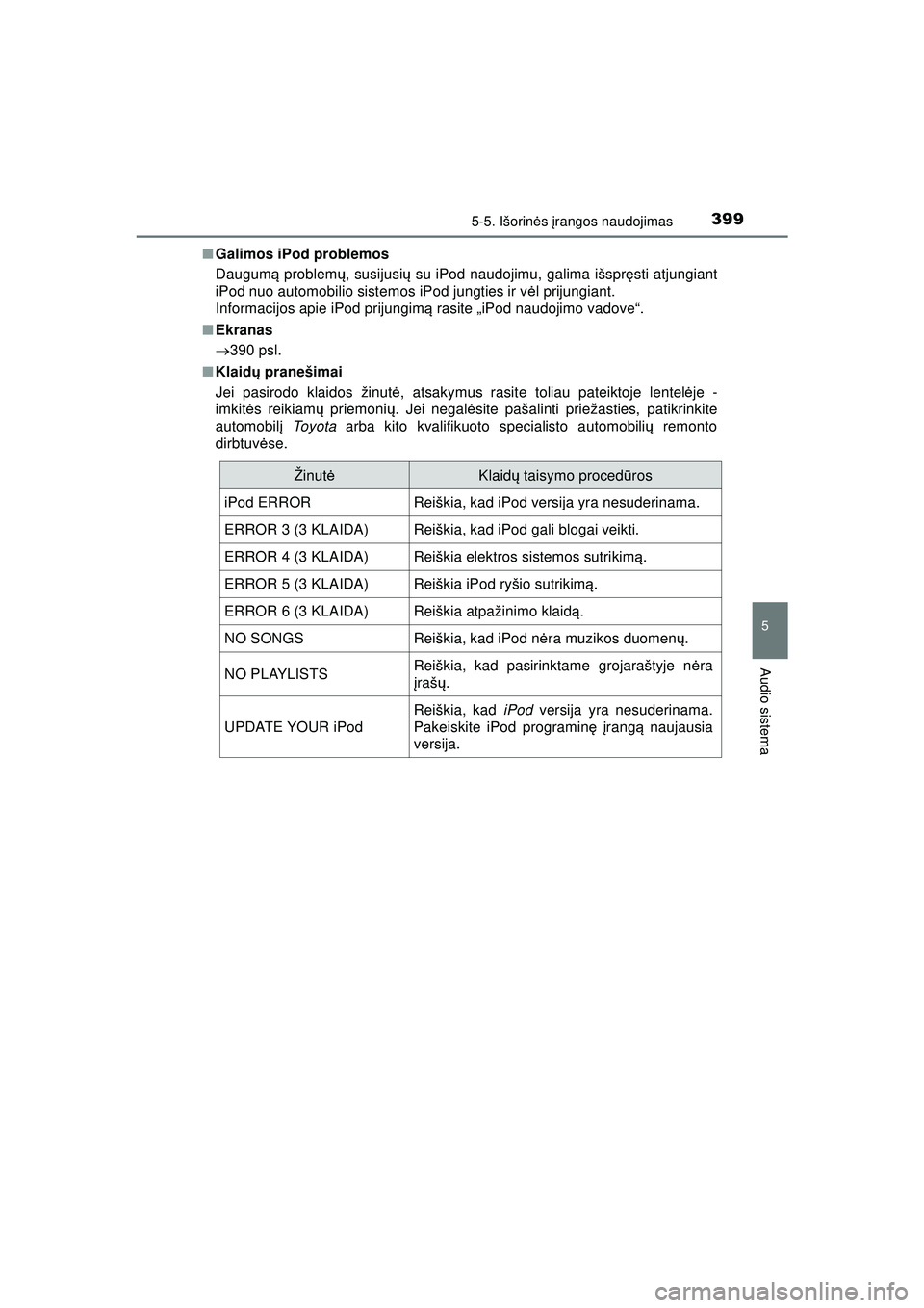 TOYOTA HILUX 2021 Eksploatavimo vadovas (in Lithuanian) 3995-5. Išorinės įrangos naudojimas
5
Audio sistema
HILUX_OM_OM0K513E_(LT) ■
Galimos iPod problemos
Daugum ą problem ų, susijusi ų su iPod naudojimu, galima išspr ęsti atjungiant
iPod nuo au TOYOTA HILUX 2021 Eksploatavimo vadovas (in Lithuanian) 3995-5. Išorinės įrangos naudojimas
5
Audio sistema
HILUX_OM_OM0K513E_(LT) ■
Galimos iPod problemos
Daugum ą problem ų, susijusi ų su iPod naudojimu, galima išspr ęsti atjungiant
iPod nuo au