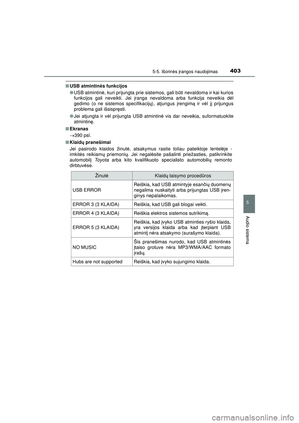 TOYOTA HILUX 2021  Eksploatavimo vadovas (in Lithuanian) 4035-5. Išorinės įrangos naudojimas
5
Audio sistema
HILUX_OM_OM0K513E_(LT)
■ USB atmintin ės funkcijos
● USB atmintin ė, kuri prijungta prie sistemos, gali b ūti nevaldoma ir kai kurios
funk