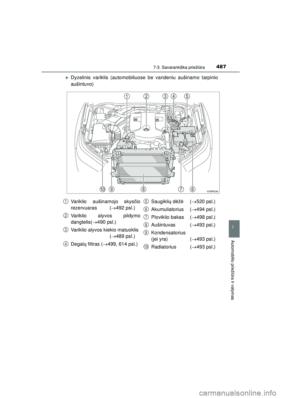 TOYOTA HILUX 2021  Eksploatavimo vadovas (in Lithuanian) 4877-3. Savarankiška priežiūra
HILUX_OM_OM0K513E_(LT)
7
Automobilio prieži ūra ir valymas
�XDyzelinis variklis (automobiliuose be vandeniu aušinamo tarpinio
aušintuvo)
Variklio aušinamojo skys