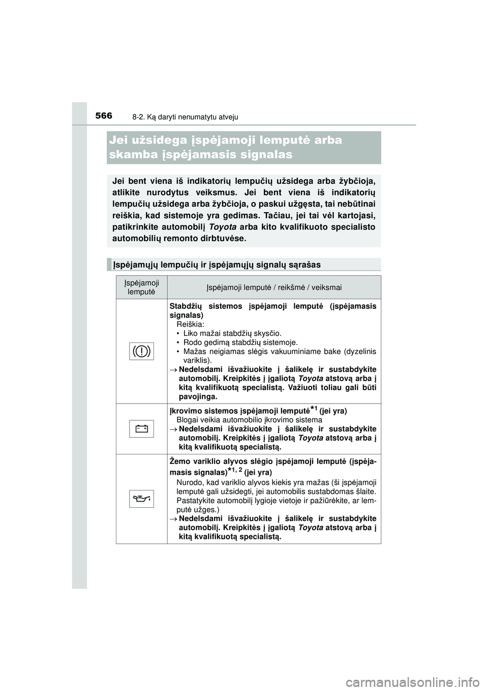 TOYOTA HILUX 2021 Eksploatavimo vadovas (in Lithuanian) 5668-2. Ką daryti nenumatytu atveju
HILUX_OM_OM0K513E_(LT)
Jei užsidega įsp ėjamoji lemput ė arba
skamba įsp ėjamasis signalas
Jei bent viena iš indikatori ų lempu čių užsidega arba ž TOYOTA HILUX 2021 Eksploatavimo vadovas (in Lithuanian) 5668-2. Ką daryti nenumatytu atveju
HILUX_OM_OM0K513E_(LT)
Jei užsidega įsp ėjamoji lemput ė arba
skamba įsp ėjamasis signalas
Jei bent viena iš indikatori ų lempu čių užsidega arba ž