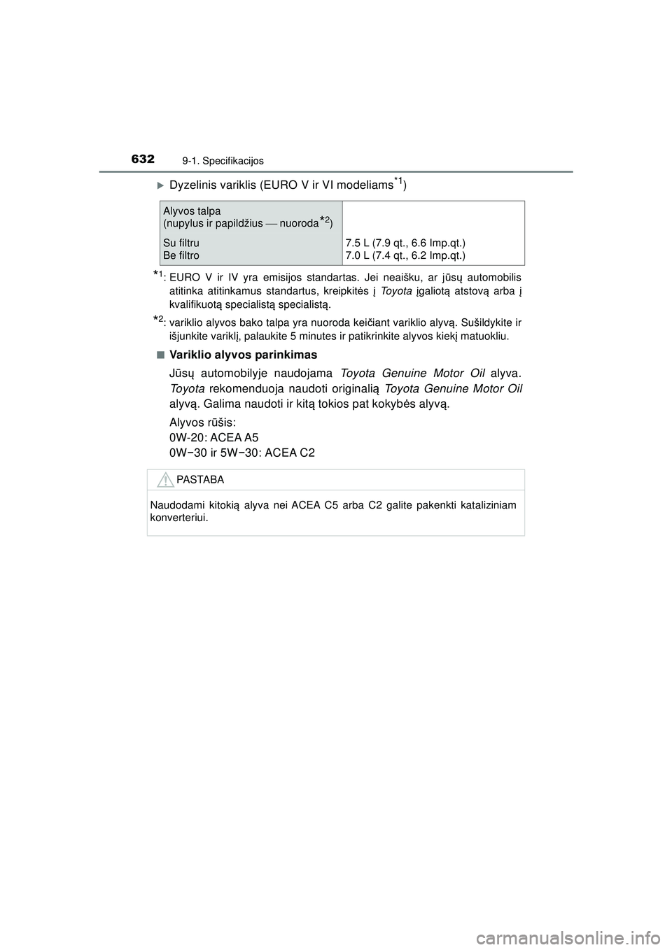 TOYOTA HILUX 2021  Eksploatavimo vadovas (in Lithuanian) 6329-1. Specifikacijos
HILUX_OM_OM0K513E_(LT)
�XDyzelinis variklis (EURO V ir VI modeliams*1)
*1: EURO V ir IV yra emisijos standartas. Jei neaišku, ar jūsų  automobilis
atitinka atitinkamu s stand