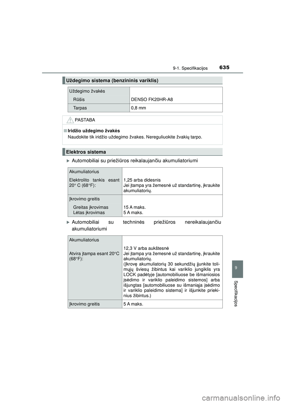 TOYOTA HILUX 2021  Eksploatavimo vadovas (in Lithuanian) 635
9
9-1. Specifikacijos
Specifikacijos
HILUX_OM_OM0K513E_(LT)
�XAutomobiliai su priežiūros reikalaujan čiu akumuliatoriumi
�XAutomobiliai su technin ės prieži ūros nereikalaujan čiu
akumuliat