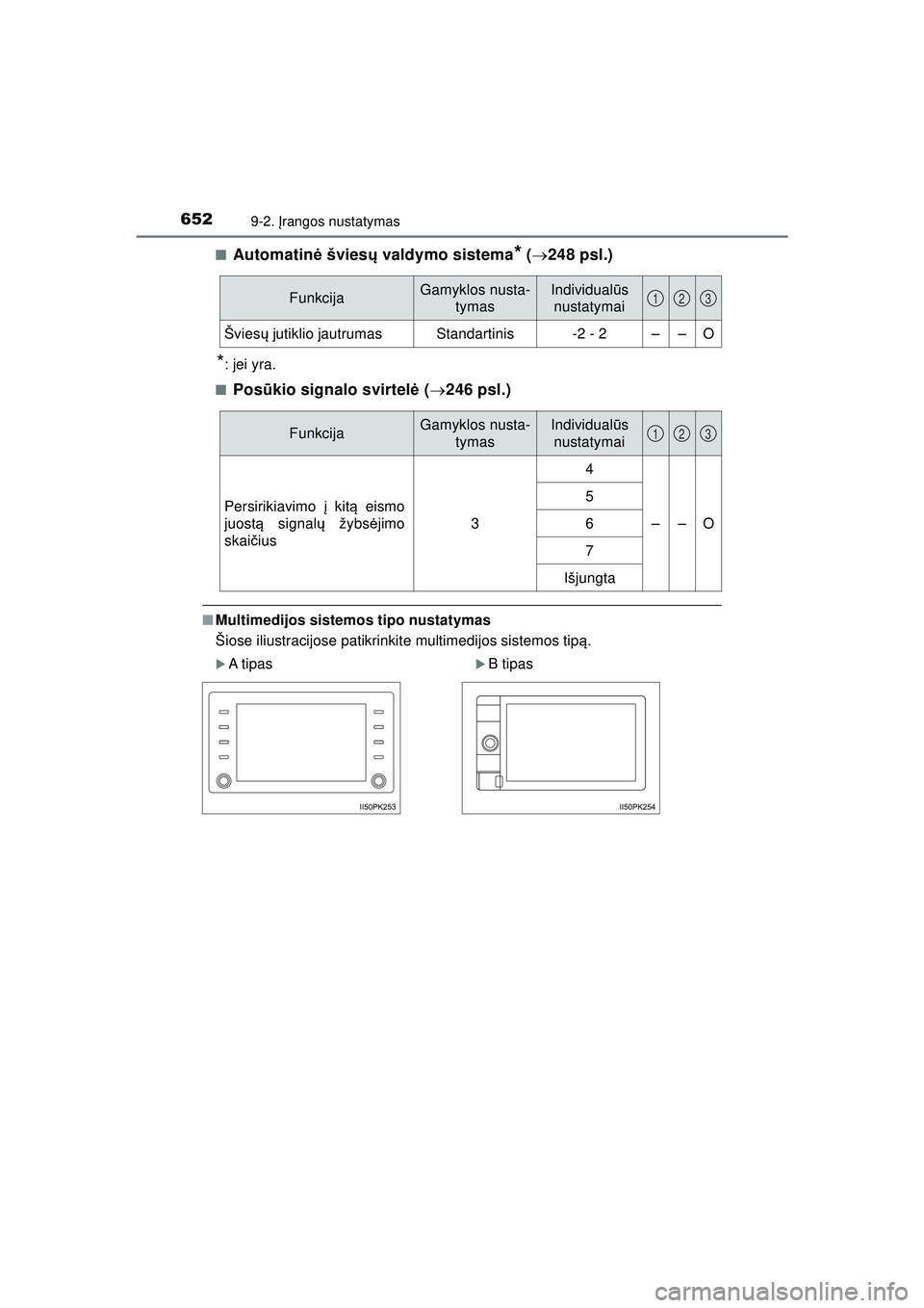 TOYOTA HILUX 2021 Eksploatavimo vadovas (in Lithuanian) 6529-2. Įrangos nustatymas
HILUX_OM_OM0K513E_(LT) ■
Automatin
ė švies ų valdymo sistema* ( 248 psl.)
*: jei yra.
■
Pos ūkio signalo svirtel ė ( 246 psl.)
■Multimedijos sistemos tipo TOYOTA HILUX 2021 Eksploatavimo vadovas (in Lithuanian) 6529-2. Įrangos nustatymas
HILUX_OM_OM0K513E_(LT) ■
Automatin
ė švies ų valdymo sistema* ( 248 psl.)
*: jei yra.
■
Pos ūkio signalo svirtel ė ( 246 psl.)
■Multimedijos sistemos tipo