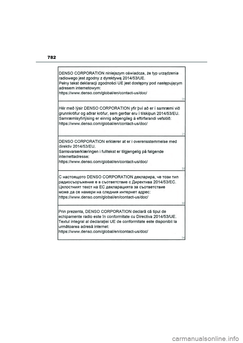 TOYOTA HILUX 2021  Eksploatavimo vadovas (in Lithuanian) 782
HILUX_OM_OM0K513E_(LT)
HILUX_OM_OM0K513E_(LT).book  Page 782  Sunday, August 8, 2021  10:11 AM 
