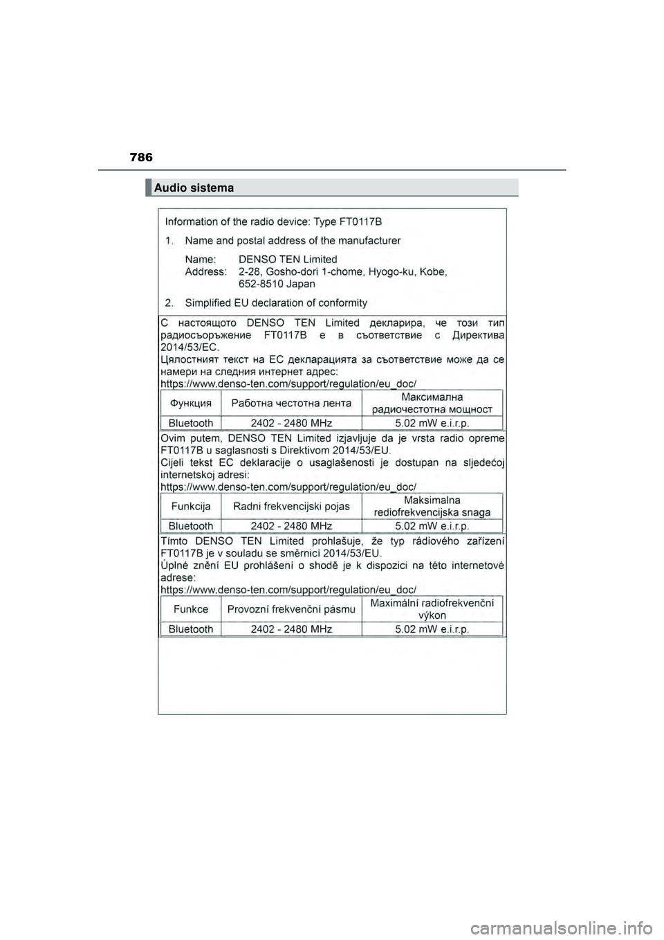 TOYOTA HILUX 2021  Eksploatavimo vadovas (in Lithuanian) 786
HILUX_OM_OM0K513E_(LT)
Audio sistema
HILUX_OM_OM0K513E_(LT).book  Page 786  Sunday, August 8, 2021  10:11 AM 