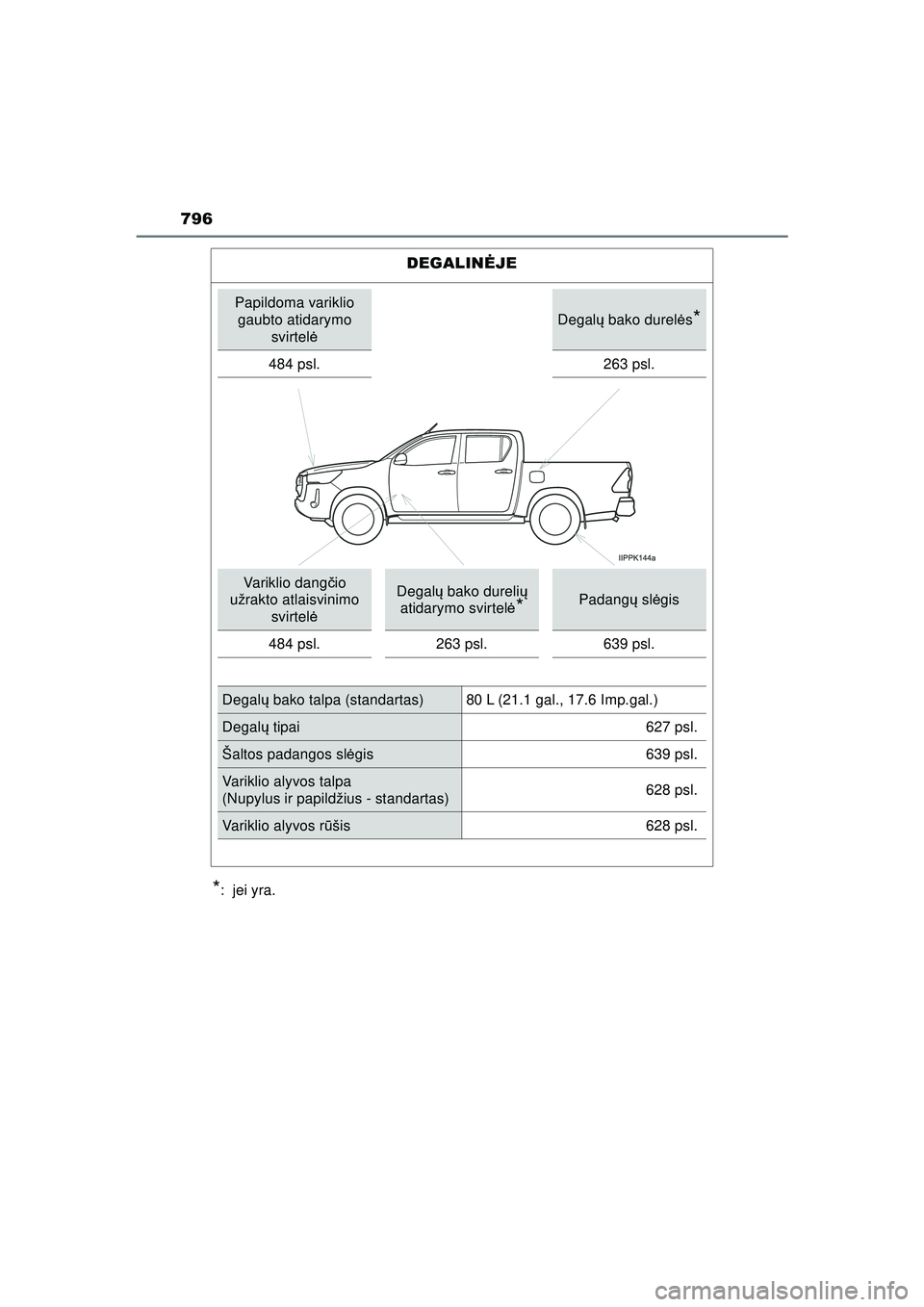 TOYOTA HILUX 2021 Eksploatavimo vadovas (in Lithuanian) 796
HILUX_OM_OM0K513E_(LT)
*: jei yra.
DEGALINĖJE
Papildoma variklio
gaubto atidarymo svirtel ė
Degalų bako durel ės*
484 psl.263 psl.
Variklio dang čio
užrakto atlaisvinimo
svirtelėDegalų TOYOTA HILUX 2021 Eksploatavimo vadovas (in Lithuanian) 796
HILUX_OM_OM0K513E_(LT)
*: jei yra.
DEGALINĖJE
Papildoma variklio
gaubto atidarymo svirtel ė
Degalų bako durel ės*
484 psl.263 psl.
Variklio dang čio
užrakto atlaisvinimo
svirtelėDegalų
