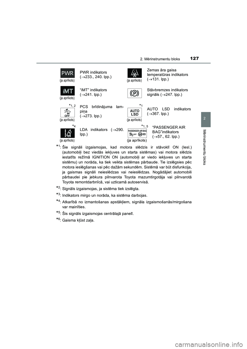 TOYOTA HILUX 2021  Lietošanas Instrukcija (in Latvian) 1272. Mērinstrumentu bloks
2
M ērinstrumentu bloks
HILUX_OM_OM0K513E_(LV)
*1:Šie sign āli izgaismojas, kad motora sl ēdzis ir st āvokl ī ON (Iesl.)
(automobi ļi bez vied ās iekļ uves un star