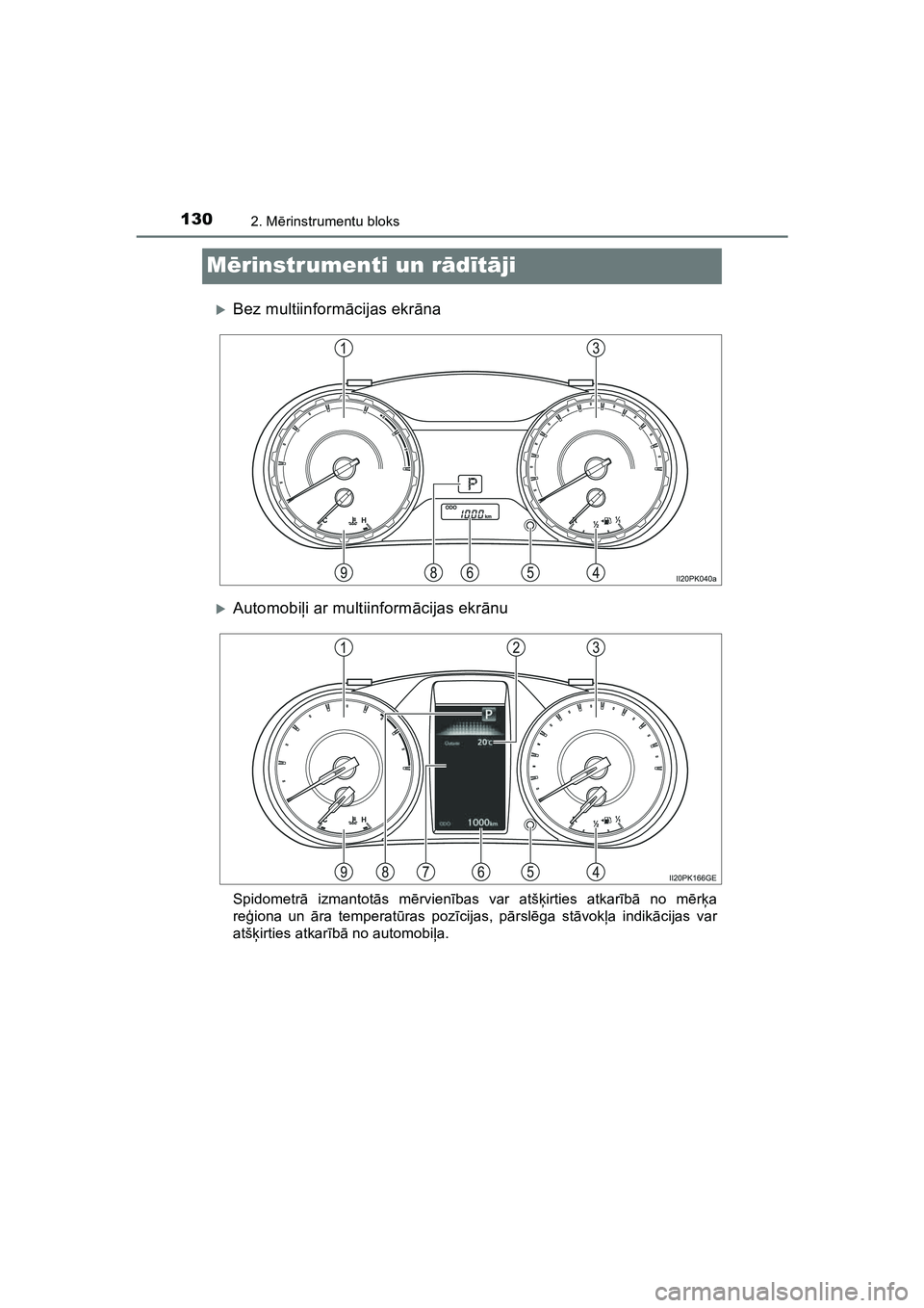 TOYOTA HILUX 2021  Lietošanas Instrukcija (in Latvian) 1302. Mērinstrumentu bloks
HILUX_OM_OM0K513E_(LV)
M ērinstrumenti un rā dīt ā ji
�XBez multiinform ācijas ekr āna
�XAutomobi ļi ar multiinform ācijas ekr ānu
Spidometr ā izmantot ās mē rv