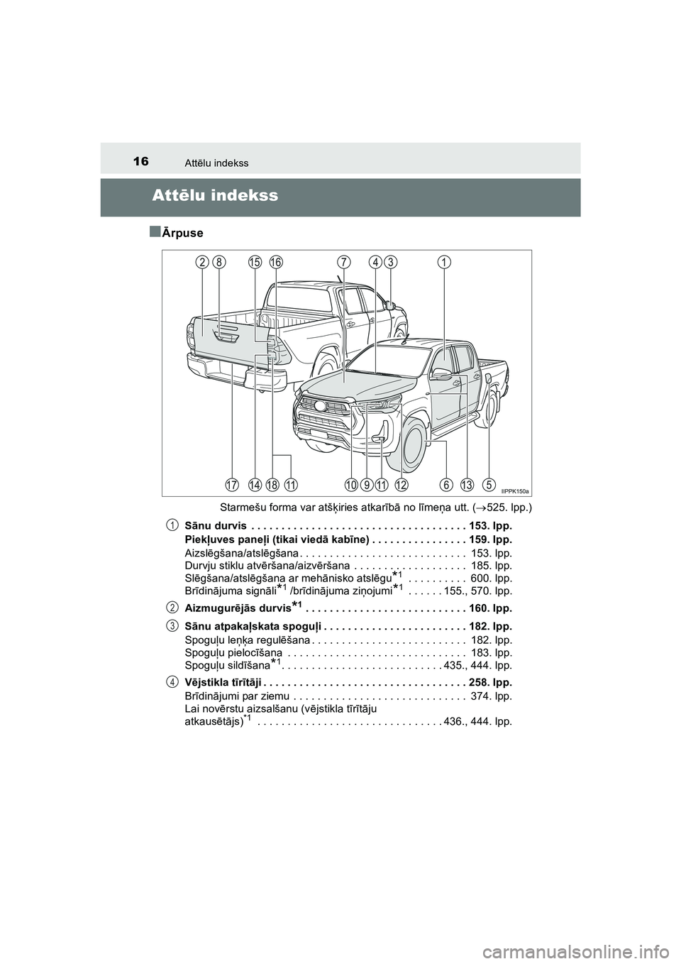 TOYOTA HILUX 2021  Lietošanas Instrukcija (in Latvian) 16Attēlu indekss
HILUX_OM_OM0K513E_(LV)
Att ēlu indekss
■
Ā rpuse
Starmešu forma var atš ķiries atkar īb ā no l īme ņa utt. ( 525. lpp.)
Sā nu durvis  . . . . . . . . . . . . . . . . .