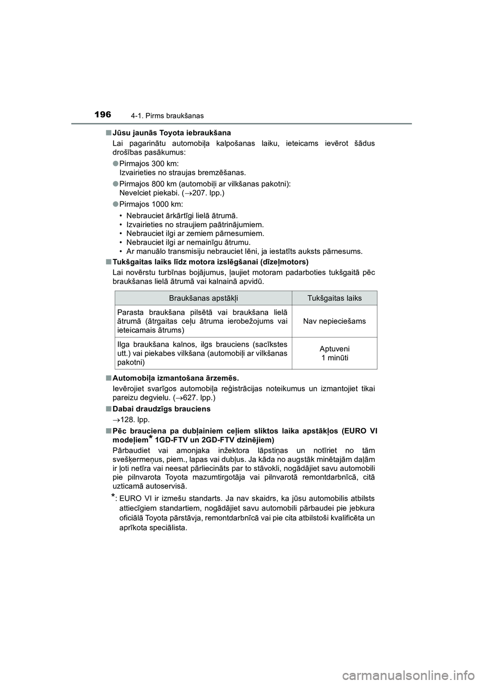 TOYOTA HILUX 2021  Lietošanas Instrukcija (in Latvian) 1964-1. Pirms braukšanas
HILUX_OM_OM0K513E_(LV)■
Jū su jaunā s Toyota iebraukšana
Lai pagarin ātu automobi ļa kalpošanas laiku, ieteicams iev ērot š ādus
droš ības pas ākumus:
● Pirma