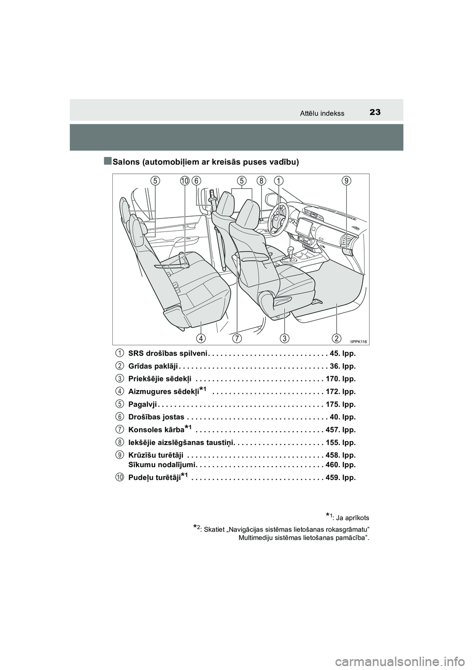 TOYOTA HILUX 2021 Lietošanas Instrukcija (in Latvian) 23Attēlu indekss
HILUX_OM_OM0K513E_(LV)
■Salons (automobi ļiem ar kreis ās puses vad ību)
SRS droš ības spilveni . . . . . . . . . . . . . . . . . . . . . . . . . . . . . 45. lpp.
Gr īdas pak TOYOTA HILUX 2021 Lietošanas Instrukcija (in Latvian) 23Attēlu indekss
HILUX_OM_OM0K513E_(LV)
■Salons (automobi ļiem ar kreis ās puses vad ību)
SRS droš ības spilveni . . . . . . . . . . . . . . . . . . . . . . . . . . . . . 45. lpp.
Gr īdas pak
