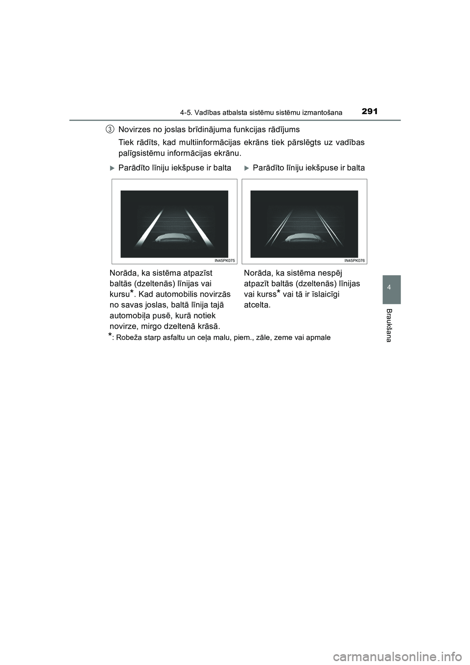 TOYOTA HILUX 2021  Lietošanas Instrukcija (in Latvian) 2914-5. Vadības atbalsta sist ēmu sist ēmu izmantošana
4
Braukšana
HILUX_OM_OM0K513E_(LV)
Novirzes no joslas br īdinā juma funkcijas r ādījums
Tie k r ādīts, kad multiinform ācijas ekr ān
