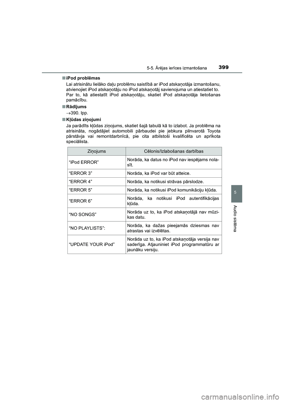 TOYOTA HILUX 2021  Lietošanas Instrukcija (in Latvian) 3995-5. Ārē jas ier īces izmantošana
5
Audio sist ēma
HILUX_OM_OM0K513E_(EE) ■
iPod probl ēmas
Lai atrisin ātu liel āko da ļu probl ēmu saist īb ā ar iPod atska ņot āja izmantošanu,
a
