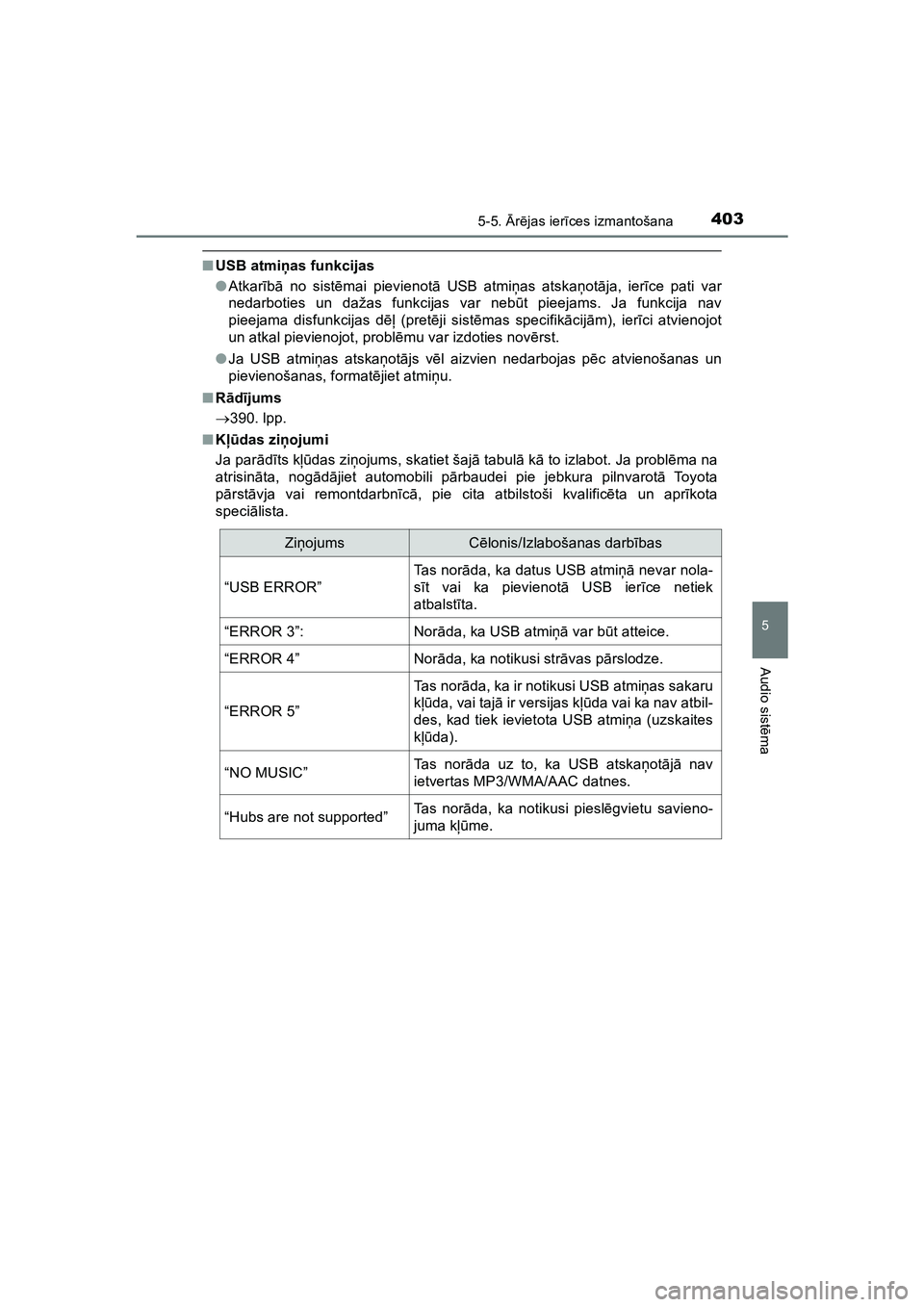 TOYOTA HILUX 2021  Lietošanas Instrukcija (in Latvian) 4035-5. Ārē jas ier īces izmantošana
5
Audio sist ēma
HILUX_OM_OM0K513E_(EE)
■ USB atmi ņas funkcijas
● Atkar īb ā no sist ēmai pievienot ā USB atmi ņas atska ņot āja, ier īce pati v