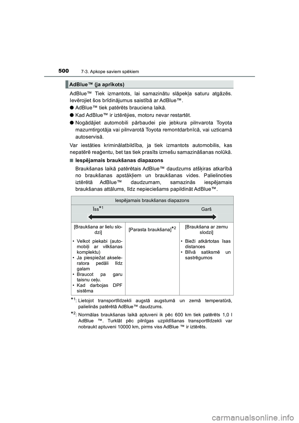 TOYOTA HILUX 2021 Lietošanas Instrukcija (in Latvian) 5007-3. Apkope saviem spēkiem
HILUX_OM_OM0K513E_(LV)
AdBlue™ Tiek izmantots, lai samazin ātu sl āpek ļa saturu atgā zē s.
Iev ērojiet šos br īdin ājumus saist īb ā ar AdBlue™.
● AdB TOYOTA HILUX 2021 Lietošanas Instrukcija (in Latvian) 5007-3. Apkope saviem spēkiem
HILUX_OM_OM0K513E_(LV)
AdBlue™ Tiek izmantots, lai samazin ātu sl āpek ļa saturu atgā zē s.
Iev ērojiet šos br īdin ājumus saist īb ā ar AdBlue™.
● AdB