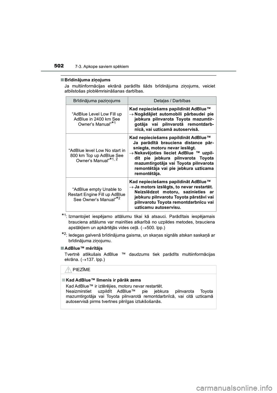 TOYOTA HILUX 2021  Lietošanas Instrukcija (in Latvian) 5027-3. Apkope saviem spēkiem
HILUX_OM_OM0K513E_(LV)
■Br īdin ājuma ziņ ojums
Ja multiinform ācijas ekr ānā par ādīts š āds br īdinā juma zi ņojums, veiciet
atbilstošas plobl ēmrisin