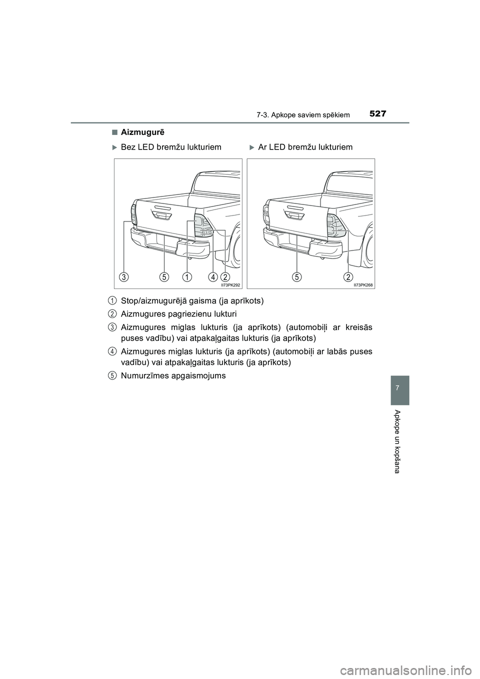 TOYOTA HILUX 2021  Lietošanas Instrukcija (in Latvian) 5277-3. Apkope saviem spēkiem
HILUX_OM_OM0K513E_(LV)
7
Apkope un kopšana
■Aizmugurē
Stop/aizmugur ējā  gaisma (ja apr īkots)
Aizmugures pagriezienu lukturi
Aizmugures miglas lukturis (ja apr 