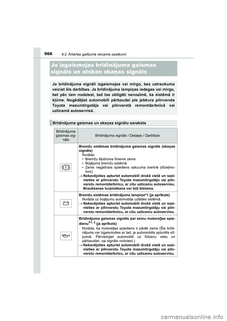 TOYOTA HILUX 2021  Lietošanas Instrukcija (in Latvian) 5668-2. Ārk ārtas gad ījum ā veicamie pas ākumi
HILUX_OM_OM0K513E_(LV)
Ja izgaismojas br īdin ājuma gaismas 
sign āls un atskan ska ņas signā ls
Ja brīdin ājuma sign āli izgaismojas vai m