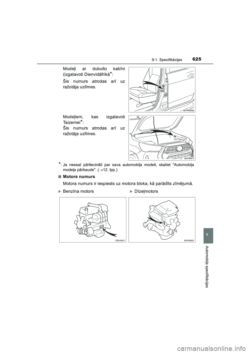 TOYOTA HILUX 2021  Lietošanas Instrukcija (in Latvian) 625
9
9-1. Specifikācijas
Automobi ļa specifik ācijas
HILUX_OM_OM0K513E_(LV)
Mode ļi ar dubulto kab īni
(izgatavoti Dienvid āfrik ā
*:
Šis numurs atrodas ar ī uz
ražot āja uzl īmes.
Mode 