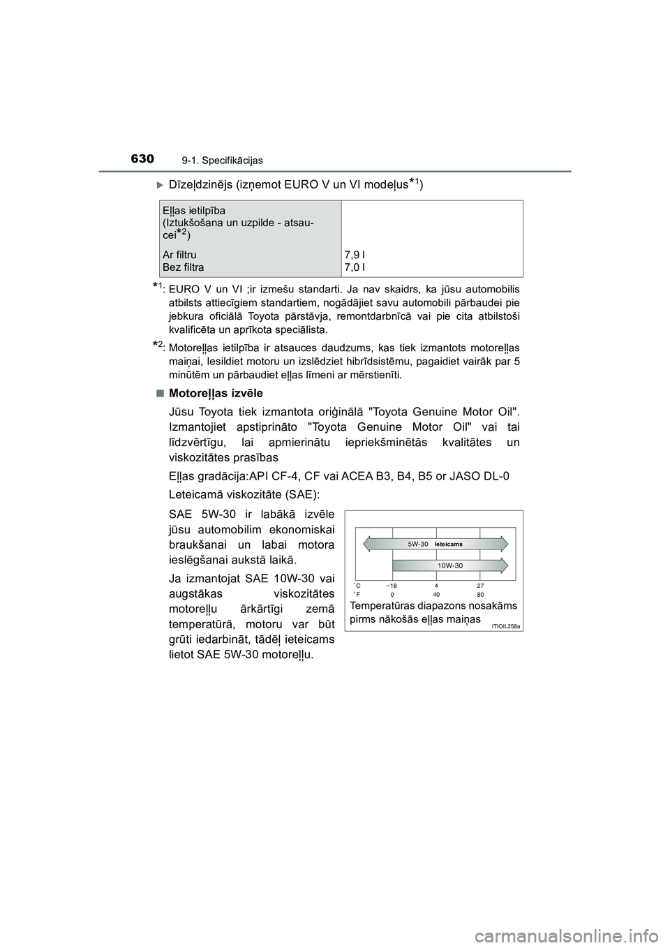 TOYOTA HILUX 2021  Lietošanas Instrukcija (in Latvian) 6309-1. Specifikācijas
HILUX_OM_OM0K513E_(LV)
�XD īze ļdzin ējs (iz ņemot EURO V un VI mode ļus*1)
*1: EURO V un VI ;ir izmešu standarti. Ja nav skaidrs, ka j ūsu automobilis
atbilsts attiec 