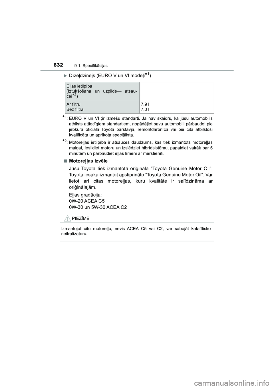 TOYOTA HILUX 2021  Lietošanas Instrukcija (in Latvian) 6329-1. Specifikācijas
HILUX_OM_OM0K513E_(LV)
�XD īze ļdzin ējs (EURO V un VI mode ļi*1)
*1: EURO V un VI ;ir izmešu standarti. Ja nav skaidrs, ka j ūsu automobilis
atbilsts attiec īgiem stand