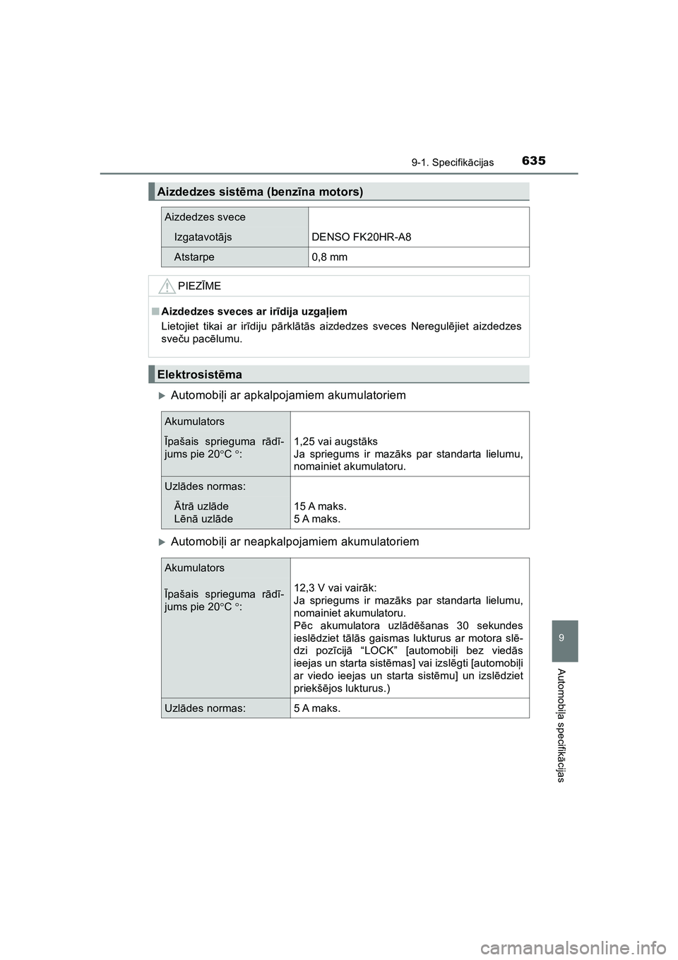 TOYOTA HILUX 2021  Lietošanas Instrukcija (in Latvian) 635
9
9-1. Specifikācijas
Automobi ļa specifik ācijas
HILUX_OM_OM0K513E_(LV)
�XAutomobi ļi ar apkalpojamiem akumulatoriem
�XAutomobi ļi ar neapkalpojamiem akumulatoriem
Aizdedzes sist ēma (benz 