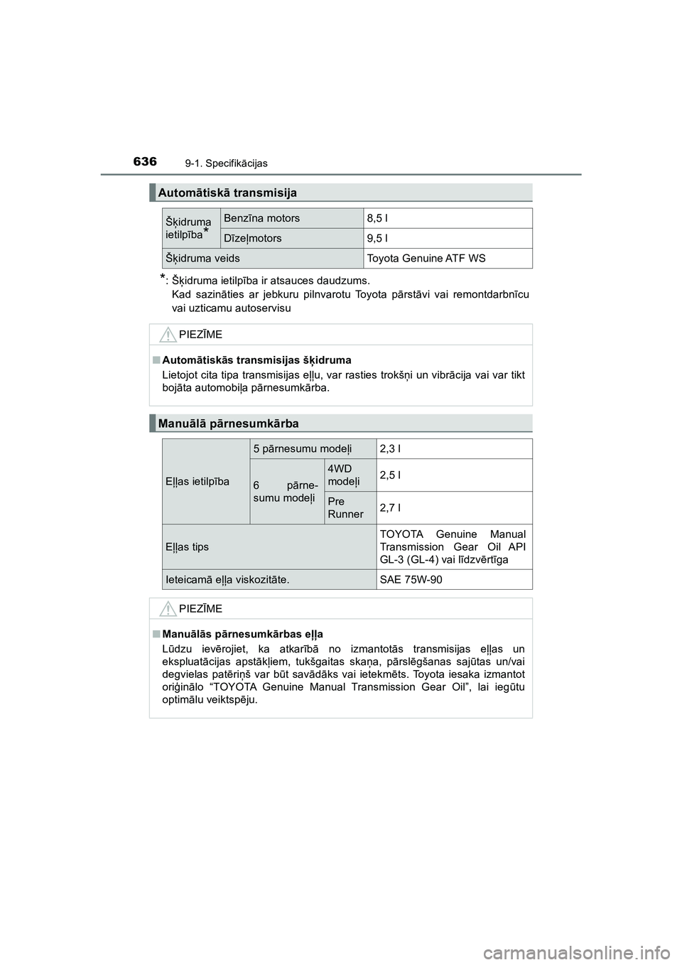 TOYOTA HILUX 2021  Lietošanas Instrukcija (in Latvian) 6369-1. Specifikācijas
HILUX_OM_OM0K513E_(LV)
*:Š ķidruma ietilp ība ir atsauces daudzums.
Kad sazin āties ar jebkuru pilnvarotu Toyota p ārst āvi vai remontdarbn īcu
vai uzticamu autoservisu
