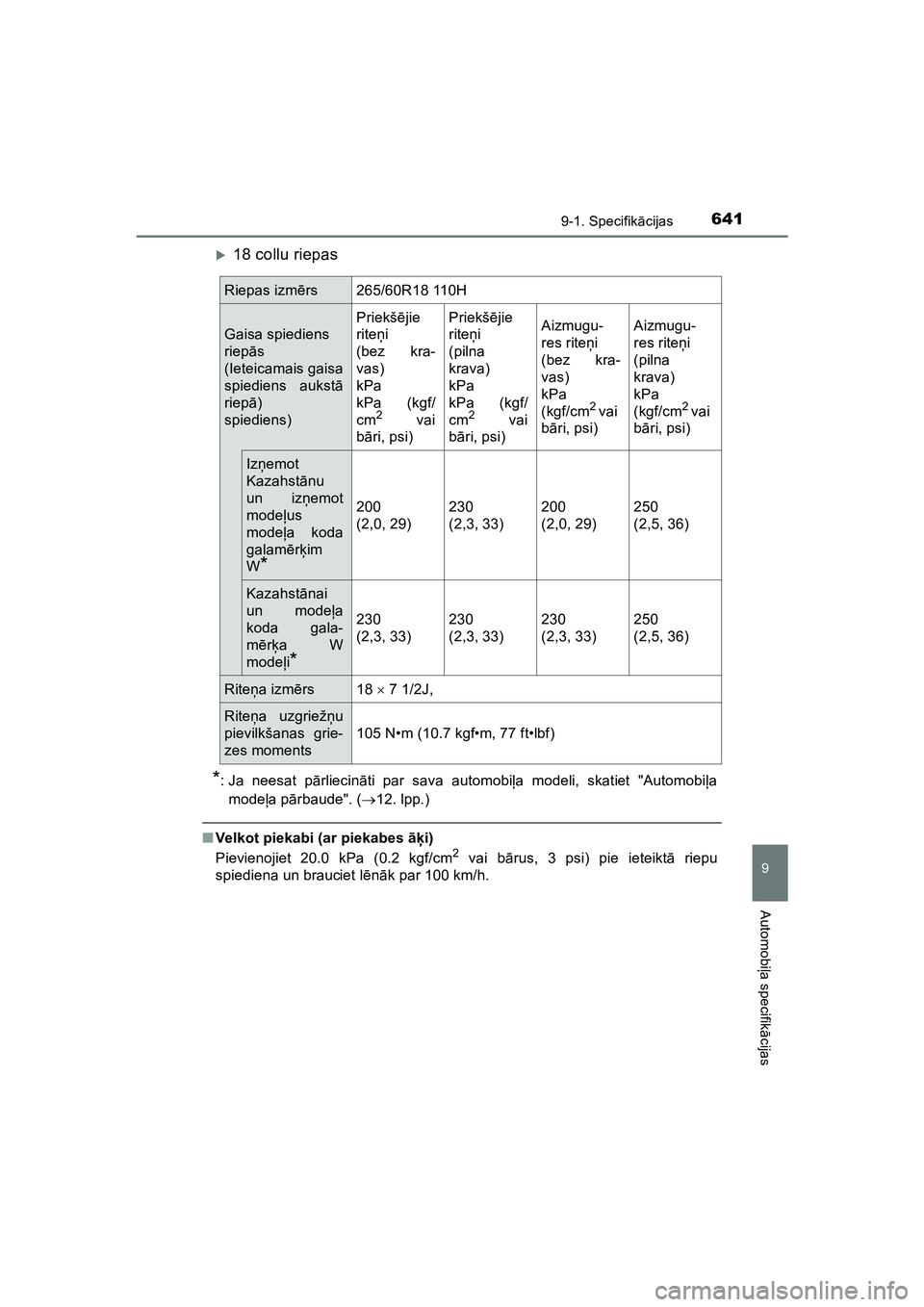 TOYOTA HILUX 2021  Lietošanas Instrukcija (in Latvian) 641
9
9-1. Specifikācijas
Automobi ļa specifik ācijas
HILUX_OM_OM0K513E_(LV)
�X18 collu riepas
*: Ja neesat p ārliecin āti par sava automobi ļa modeli, skatiet "Automobi ļa
mode ļa pā rbaude"