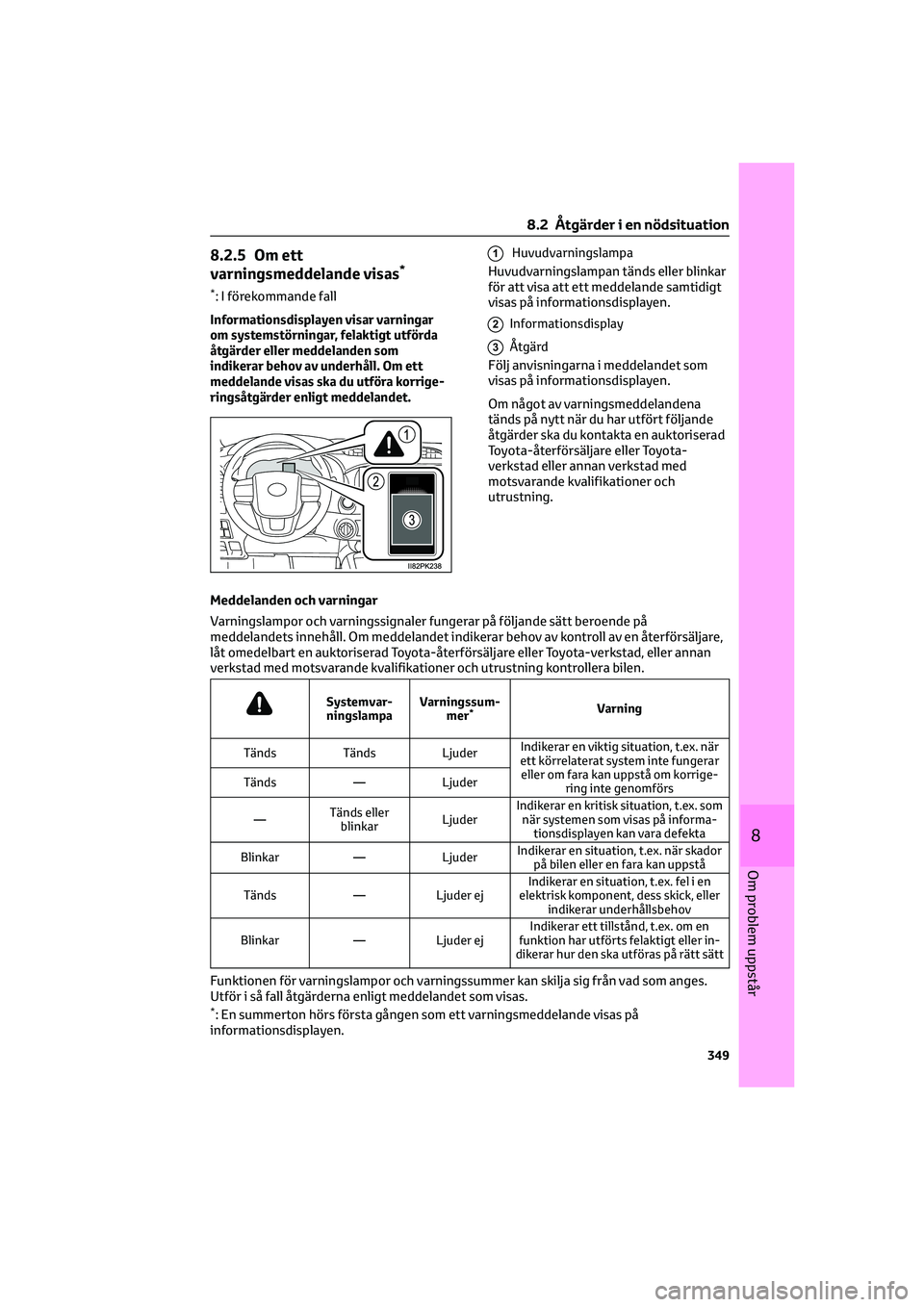 TOYOTA HILUX 2021  Bruksanvisningar (in Swedish) 8.2.5 Om ett
varningsmeddelande visas*
*: I förekommande fall
Informationsdisplayen visar varningar
om systemstörningar, felaktigt utförda
åtgärder eller meddelanden som
indikerar behov av underh TOYOTA HILUX 2021  Bruksanvisningar (in Swedish) 8.2.5 Om ett
varningsmeddelande visas*
*: I förekommande fall
Informationsdisplayen visar varningar
om systemstörningar, felaktigt utförda
åtgärder eller meddelanden som
indikerar behov av underh