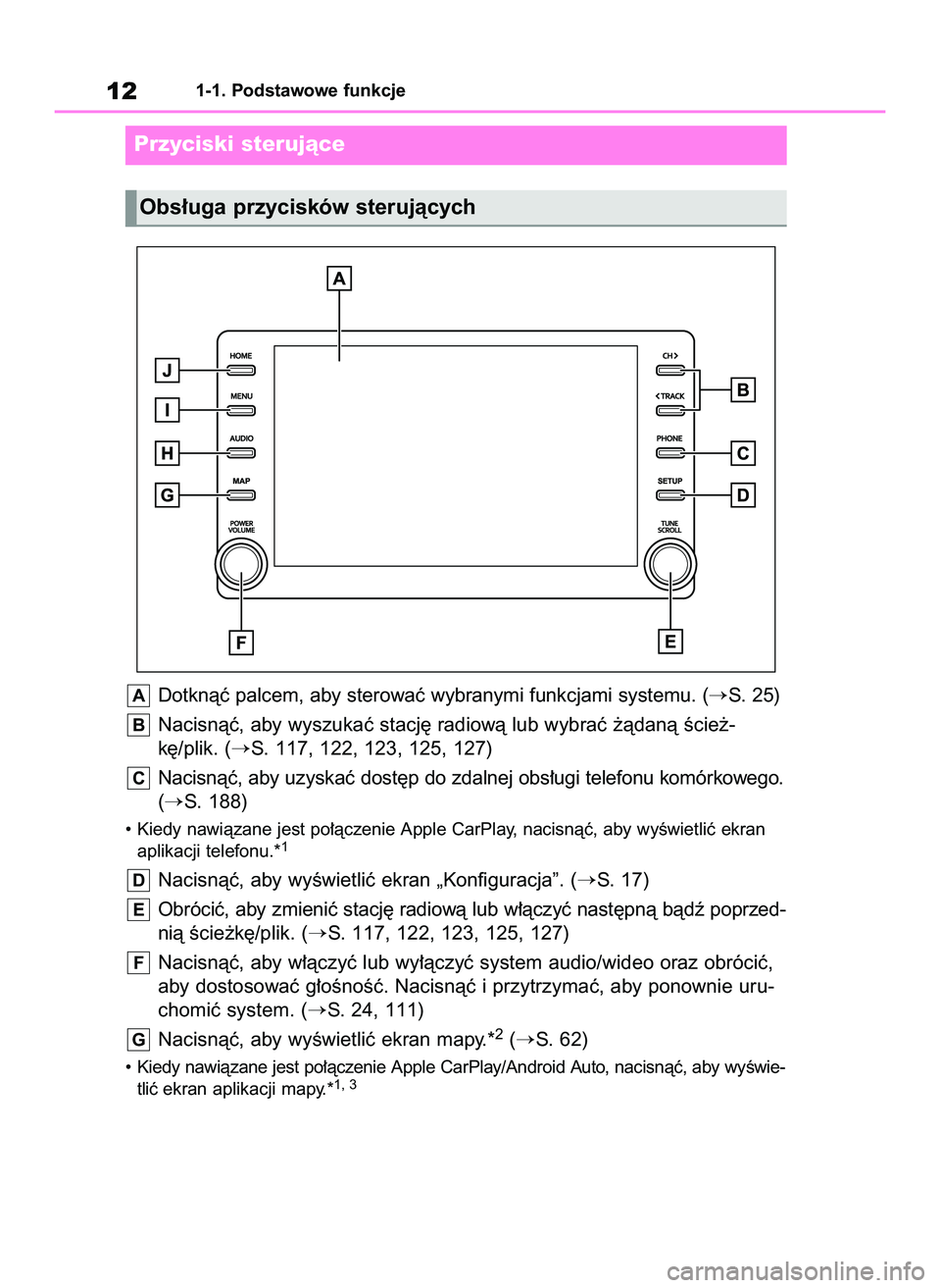 TOYOTA HILUX 2021  Instrukcja obsługi (in Polish) Dotknàç palcem, aby sterowaç wybranymi funkcjami systemu. (S. 25)
Nacisnàç, aby wyszukaç stacj´ radiowà lub wybraç ˝àdanà Êcie˝-
k´/plik. (
S. 117, 122, 123, 125, 127)
Nacisnàç, aby