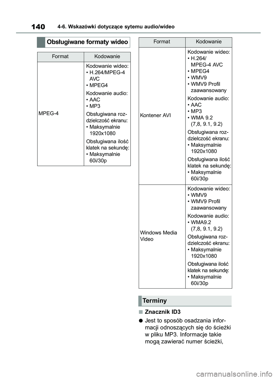 TOYOTA HILUX 2021  Instrukcja obsługi (in Polish) Znacznik ID3
Jest to sposób osadzania infor-
macji odnoszàcych si´ do Êcie˝ki
w pliku MP3. Informacje takie
mogà zawieraç numer Êcie˝ki,
1404-6. Wskazówki dotyczàce sytemu audio/wideo
Obs