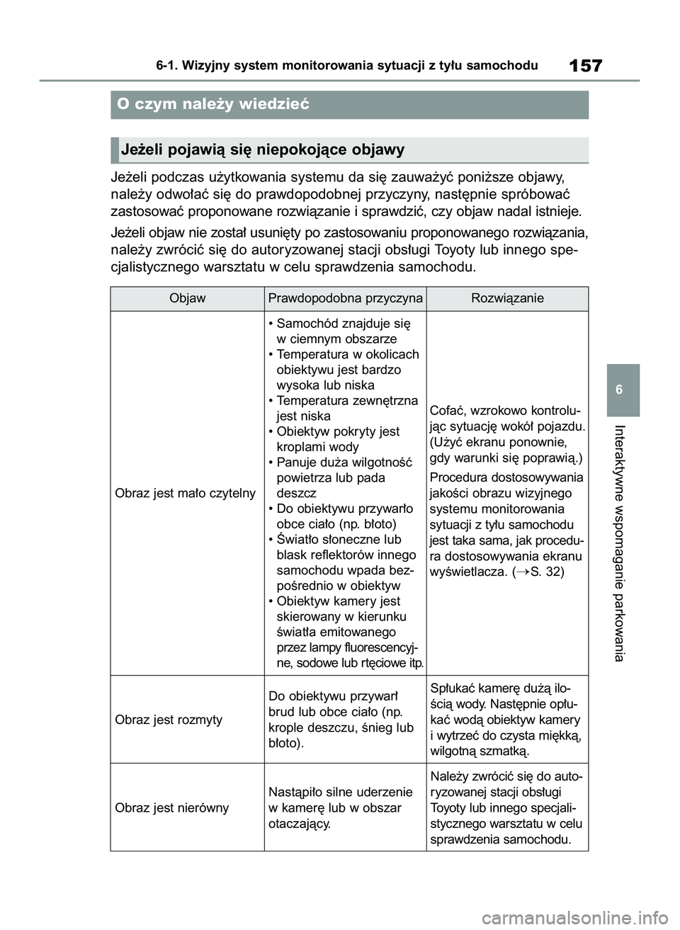 TOYOTA HILUX 2021  Instrukcja obsługi (in Polish) Je˝eli podczas u˝ytkowania systemu da si´ zauwa˝yç poni˝sze objawy,
nale˝y odwo∏aç si´ do prawdopodobnej przyczyny, nast´pnie spróbowaç
zastosowaç proponowane rozwiàzanie i sprawdziç,