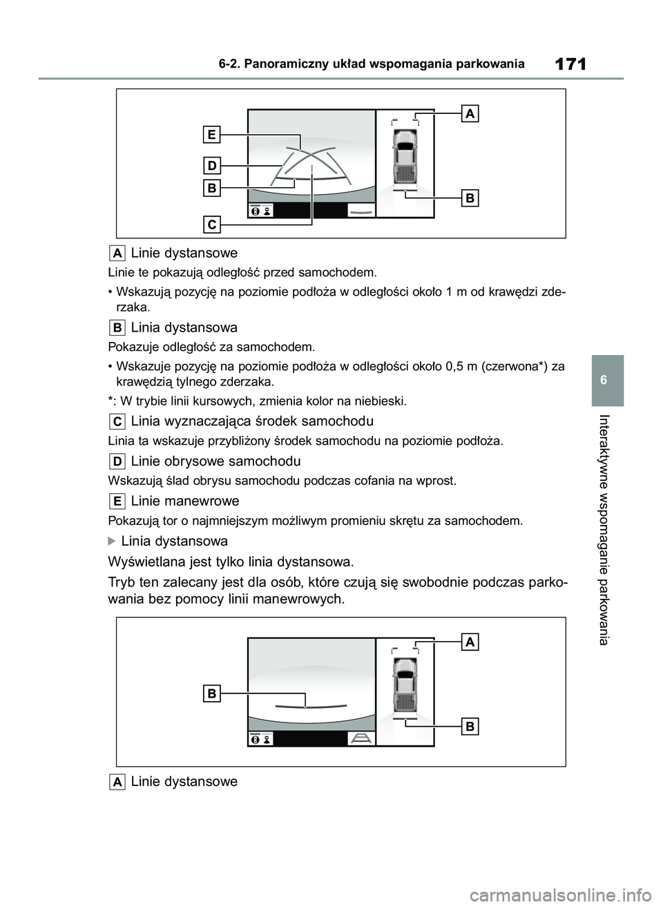 TOYOTA HILUX 2021  Instrukcja obsługi (in Polish) Linie dystansowe
Linie te pokazujà odleg∏oÊç przed samochodem.
• Wskazujà pozycj´ na poziomie pod∏o˝a w odleg∏oÊci oko∏o 1 m od kraw´dzi zde-
rzaka.
Linia dystansowa
Pokazuje odleg
