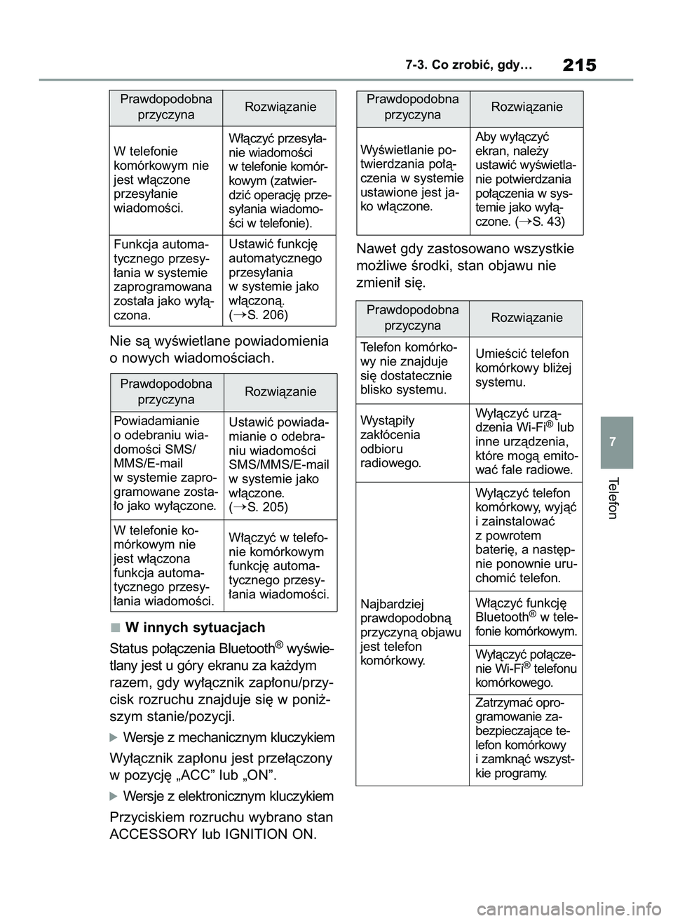 TOYOTA HILUX 2021  Instrukcja obsługi (in Polish) Nie sà wyÊwietlane powiadomienia
o nowych wiadomoÊciach.
W innych sytuacjach
Status po∏àczenia Bluetooth
®wyÊwie-
tlany jest u góry ekranu za ka˝dym
razem, gdy wy∏àcznik zap∏onu/przy-
c