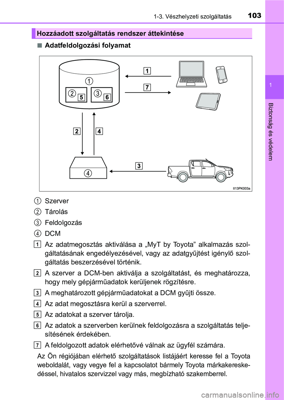 TOYOTA HILUX 2021  Kezelési útmutató (in Hungarian) 1031-3. Vészhelyzeti szolgáltatás
1
Biztonság és védelem
nAdatfeldolgozási folyamat
Szerver
Tárolás
Feldolgozás
DCM
Az  adatmegosztás  aktiválása  a  „MyT  by  Toyota”  alkalmazás  s