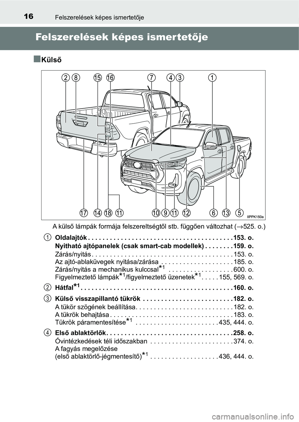TOYOTA HILUX 2021 Kezelési útmutató (in Hungarian) 16Felszerelések képes ismertetője
Felszerelések képes ismertetője
n
Külső
A külső lámpák formája felszereltségtől stb. függően változhat (→ 525. o.)
Oldalajtók . . . . . . . . . TOYOTA HILUX 2021 Kezelési útmutató (in Hungarian) 16Felszerelések képes ismertetője
Felszerelések képes ismertetője
n
Külső
A külső lámpák formája felszereltségtől stb. függően változhat (→ 525. o.)
Oldalajtók . . . . . . . . .