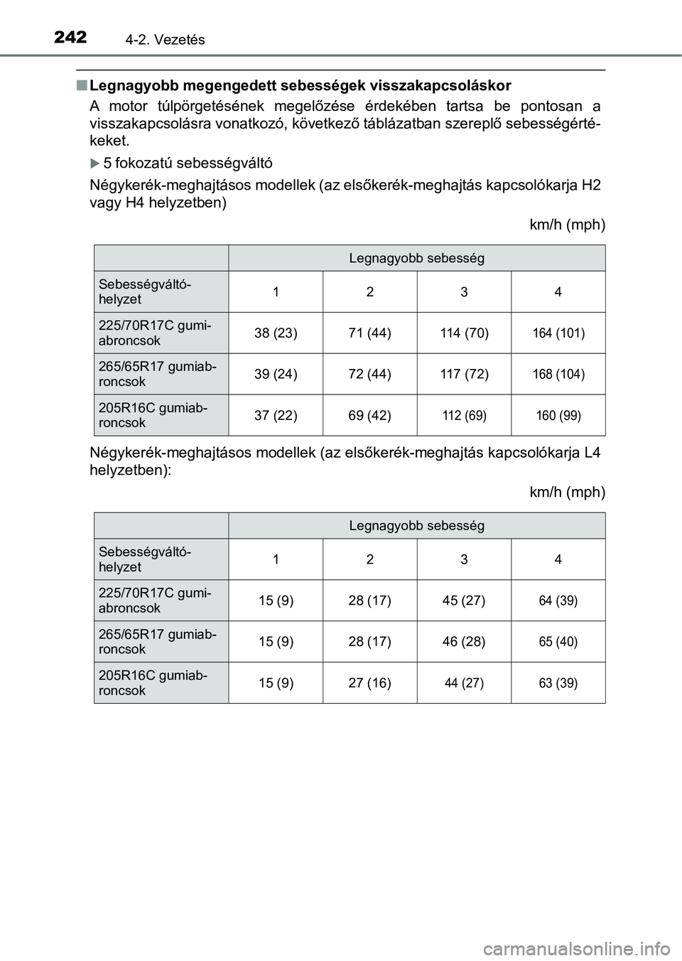 TOYOTA HILUX 2021  Kezelési útmutató (in Hungarian) 2424-2. Vezetés
nLegnagyobb megengedett sebességek visszakapcsoláskor
A  motor  túlpörgetésének  megelőzése  érdekében  tartsa  be  pontosan  a
visszakapcsolásra vonatkozó, következő t
