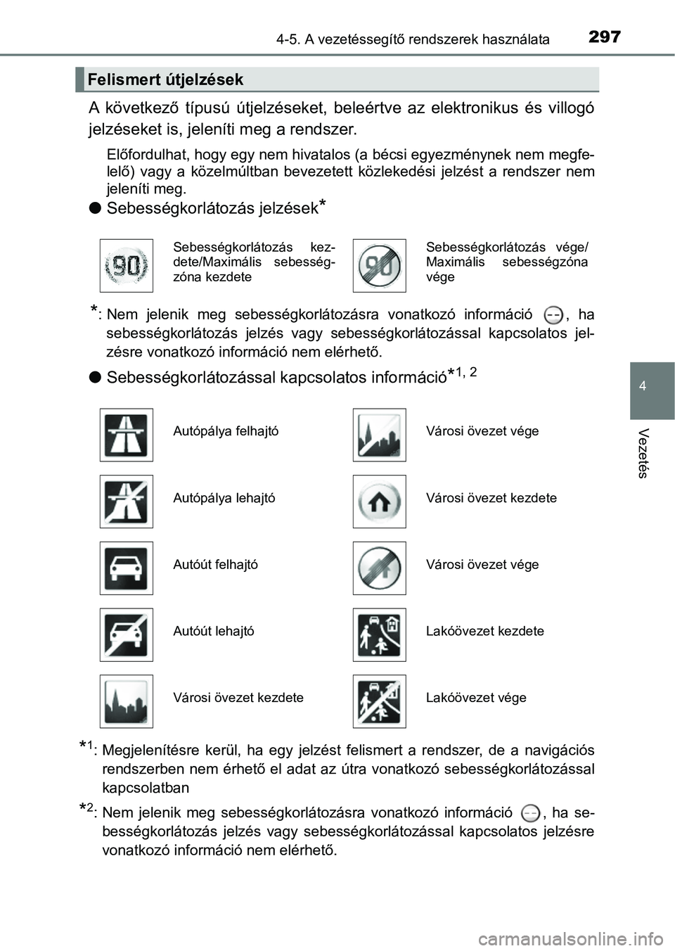 TOYOTA HILUX 2021  Kezelési útmutató (in Hungarian) 2974-5. A vezetéssegítő rendszerek használata
4
Vezetés
A  következő  típusú  útjelzéseket,  beleértve  az  elektronikus  és  villogó
jelzéseket is, jelen íti meg a rendszer.
Előfordu