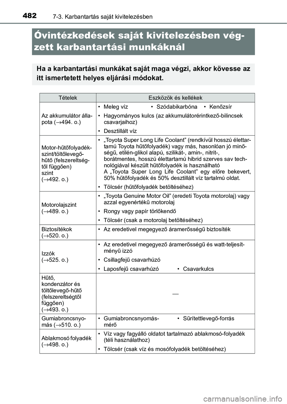 TOYOTA HILUX 2021  Kezelési útmutató (in Hungarian) 4827-3. Karbantartás saját kivitelezésben
Óvintézkedések saját kivitelezésben vég-
zett karbantartási munkáknál
Ha a karbantartási munkákat saját maga végzi, akkor kövesse az
itt isme