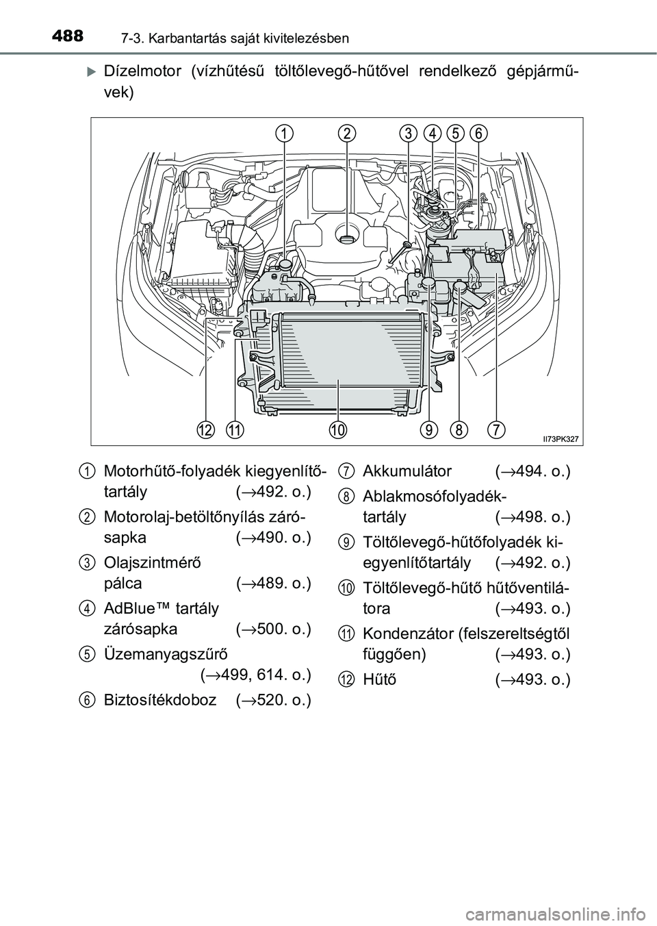 TOYOTA HILUX 2021  Kezelési útmutató (in Hungarian) 4887-3. Karbantartás saját kivitelezésben
Dízelmotor  (vízhűtésű  töltőlevegő-hűtővel  rendelkező  gépjármű-
vek)
Motorhűtő-folyadék kiegyenlítő-
tartály  ( →492. o.)
Motor