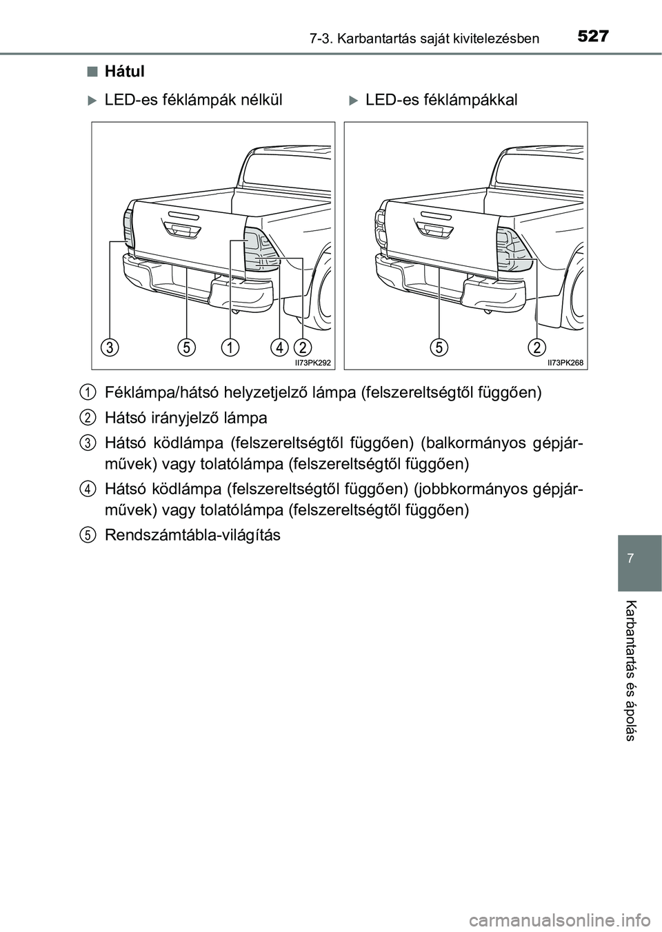 TOYOTA HILUX 2021  Kezelési útmutató (in Hungarian) 5277-3. Karbantartás saját kivitelezésben
7
Karbantartás és ápolás
nHátul
Féklámpa/hátsó helyzetjelző lámpa (felszereltségtől függően)
Hátsó irányjelző lámpa
Hátsó  ködlámpa