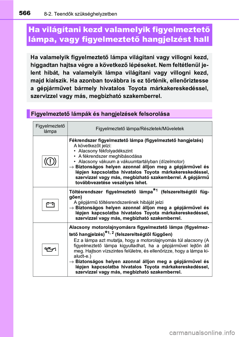 TOYOTA HILUX 2021  Kezelési útmutató (in Hungarian) 5668-2. Teendők szükséghelyzetben
Ha világítani kezd valamelyik figyelmeztető 
lámpa, vagy figyelmeztet ő hangjelzést hall
Ha  valamelyik  figyelmeztető  lámp a  világítani  vagy  villogn