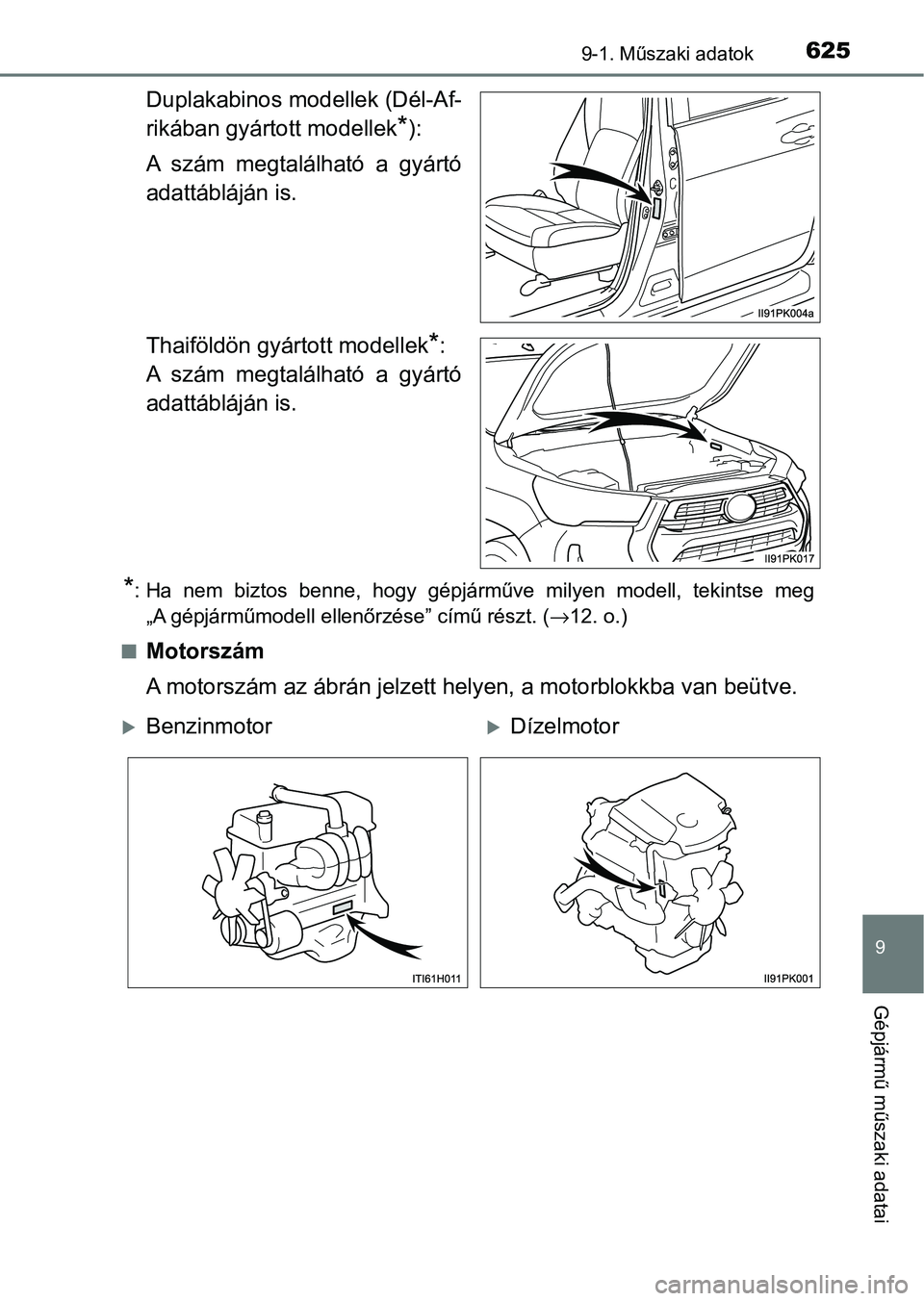TOYOTA HILUX 2021  Kezelési útmutató (in Hungarian) 625
9
9-1. Műszaki adatok
Gépjármű műszaki adatai
Duplakabinos modellek (Dél-Af-
rikában gyártott modellek
*):
A  szám  megtalálható  a  gyártó
adattábláján is.
Thaiföldön gyártott 
