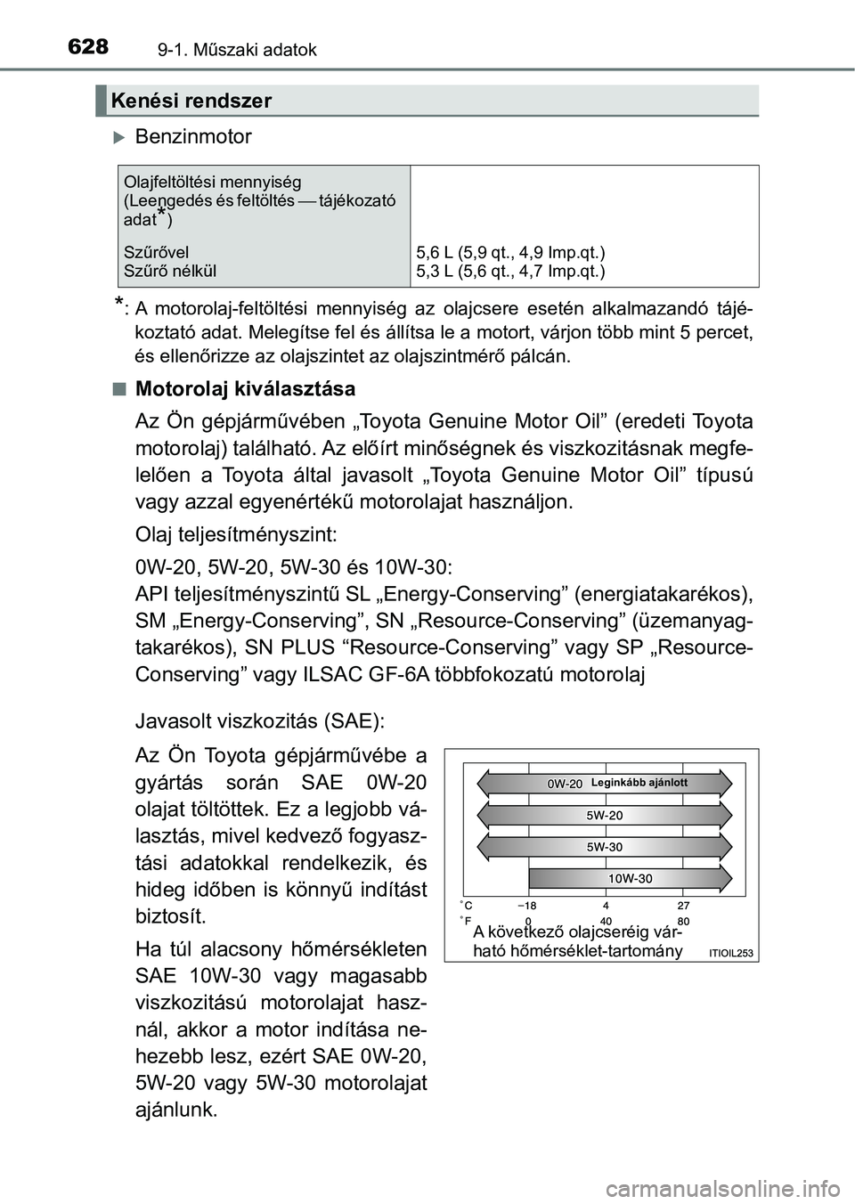 TOYOTA HILUX 2021  Kezelési útmutató (in Hungarian) 6289-1. Műszaki adatok
Benzinmotor
*: A  motorolaj-feltöltési  mennyiség  az  olajcsere  esetén  alkalmazandó  tájé-
koztató adat. Melegítse fel és állítsa le a motort, várjon több  