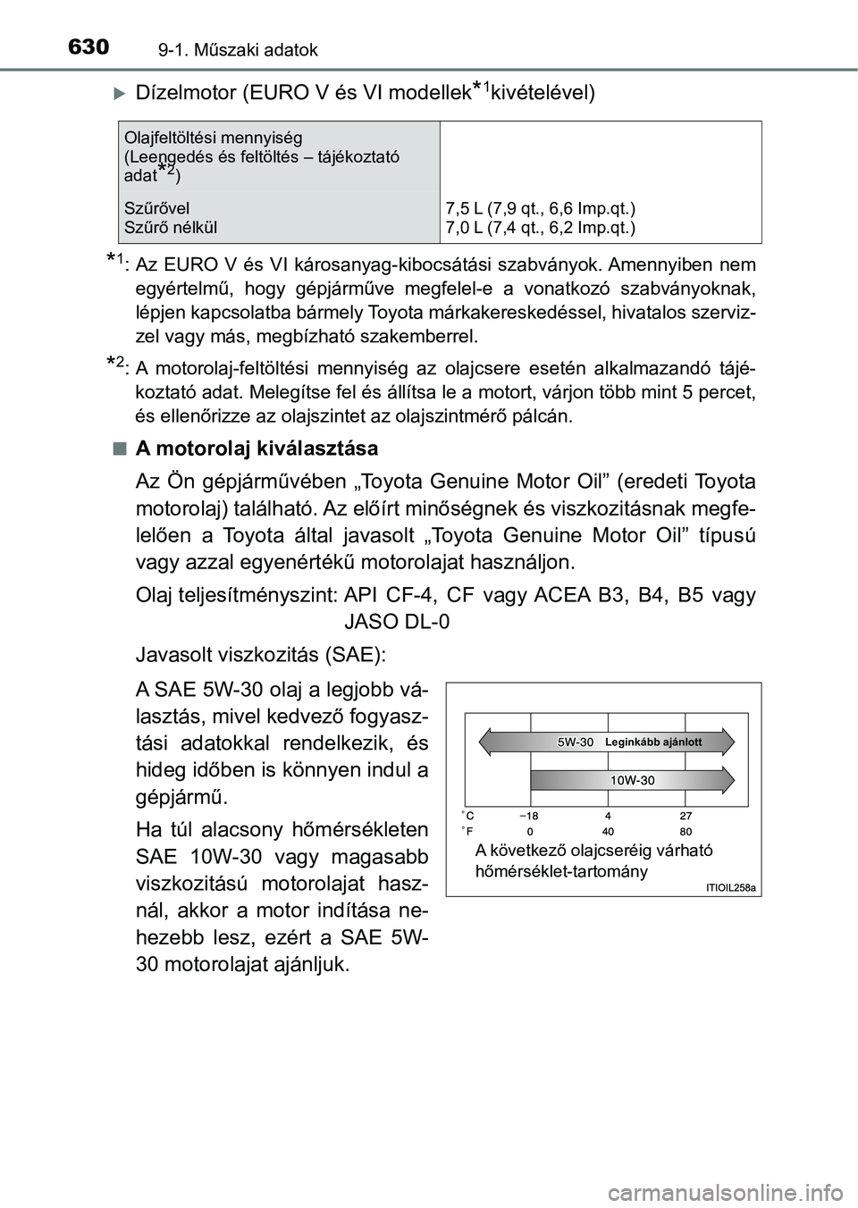 TOYOTA HILUX 2021  Kezelési útmutató (in Hungarian) 6309-1. Műszaki adatok
Dízelmotor (EURO V és VI modellek*1kivételével)
*1: Az  EURO  V  és  VI  károsanyag-kibocsátási  szabványok. Amennyiben nem
egyértelmű,  hogy  gépjárműve  megf