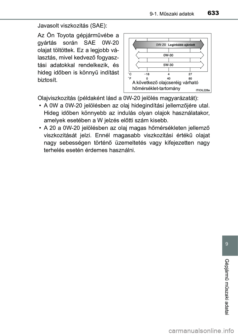 TOYOTA HILUX 2021  Kezelési útmutató (in Hungarian) 633
9
9-1. Műszaki adatok
Gépjármű műszaki adatai
Javasolt viszkozitás (SAE):
Az  Ön  Toyota  gépjárművébe  a
gyártás  során  SAE  0W-20
olajat töltöttek. Ez a legjobb vá-
lasztás, m