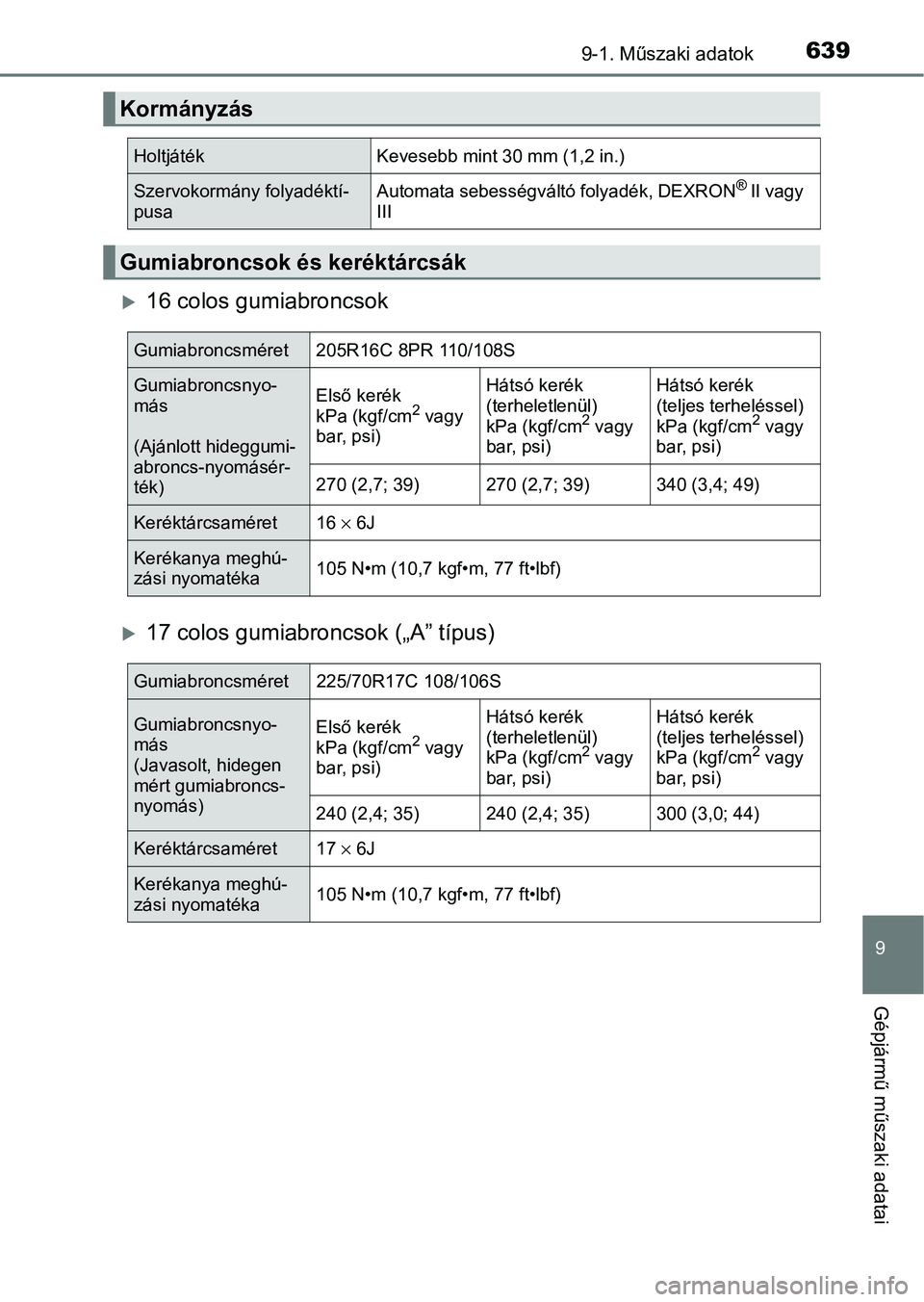 TOYOTA HILUX 2021  Kezelési útmutató (in Hungarian) 639
9
9-1. Műszaki adatok
Gépjármű műszaki adatai
16 colos gumiabroncsok
17 colos gumiabroncsok („A” típus)
Kormányzás
HoltjátékKevesebb mint 30 mm (1,2 in.)
Szervokormány folyad